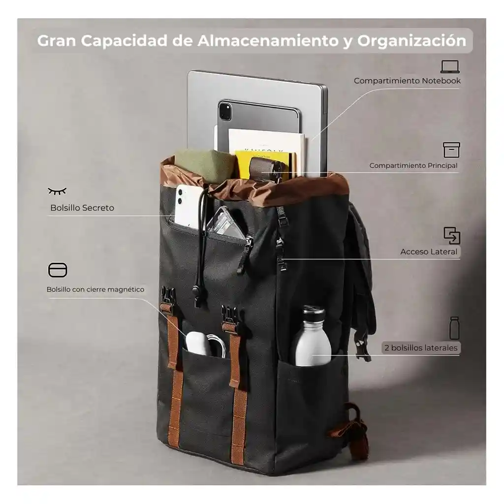 Tomtoc Mochila Vintpack-a1 22l Para Notebook Hasta 15.6" - Negro