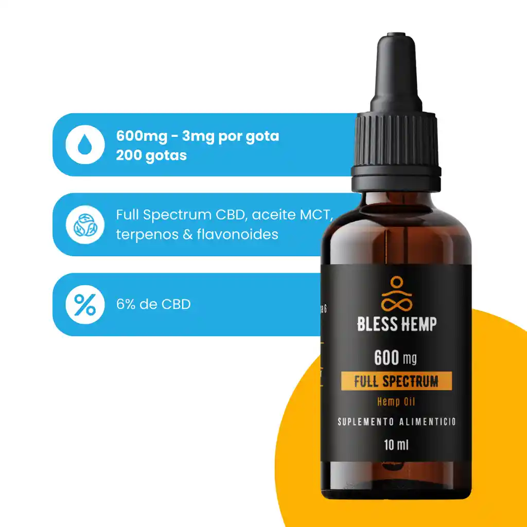 Aceite Sublingual Cbd 600 Mg – 10ml 200 Gotas - Bless Cbd