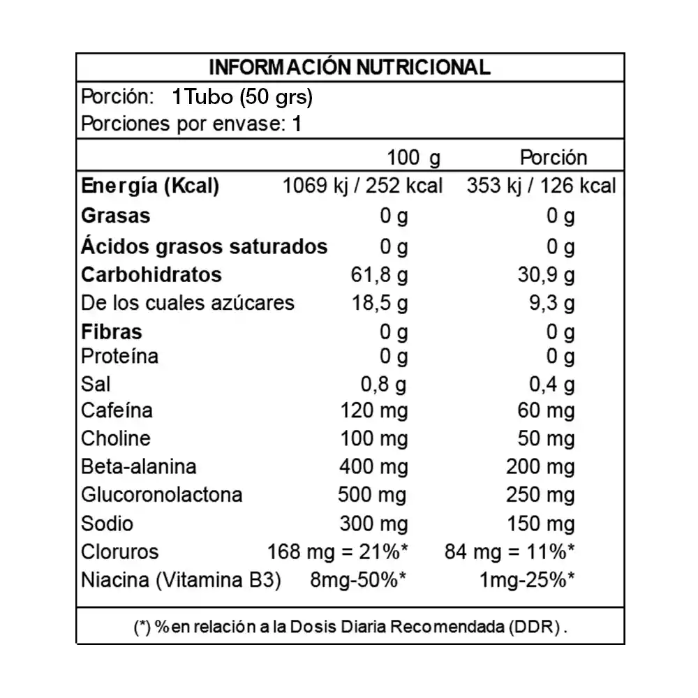 Carbo Snack Energy Gel + Caffeine 50g Tubo Sabor Cola