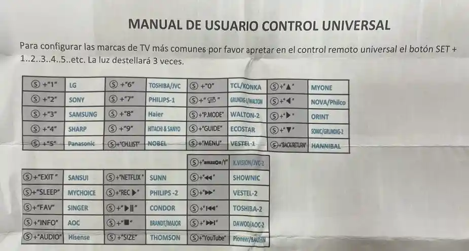 Control Tv Universal