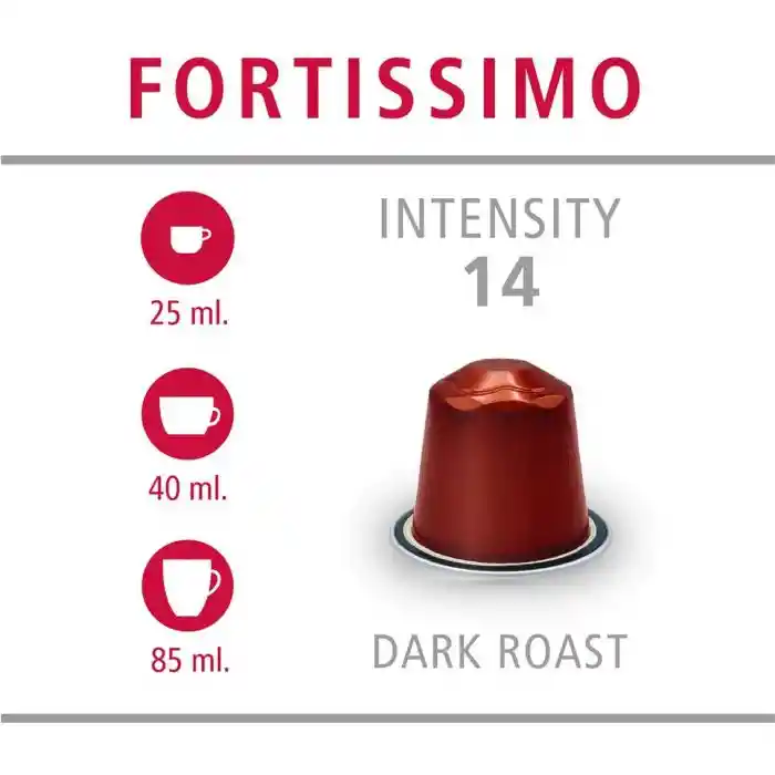 Cápsulas De Café Para Nespresso Variedad Fortissimo - Daniels Blend