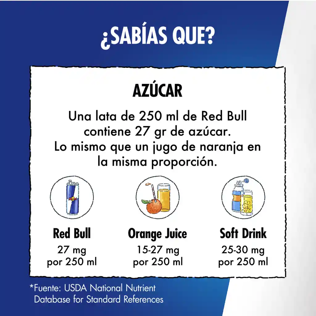 Red Bull Bebida Energética Sabor Fruta Del Dragon
