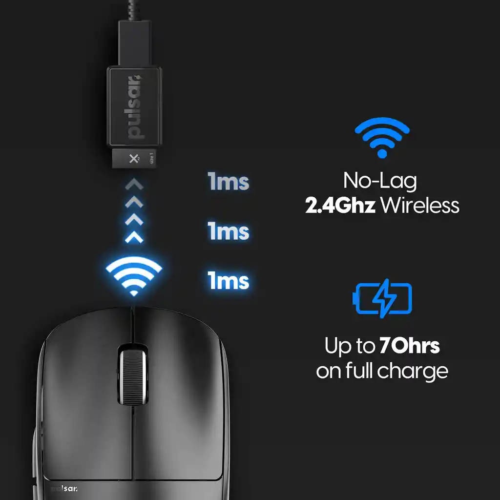 Mouse Pulsar X2 Wireless Mini Premium Black
