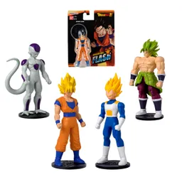 Figura 10 Cms Dragon Ball