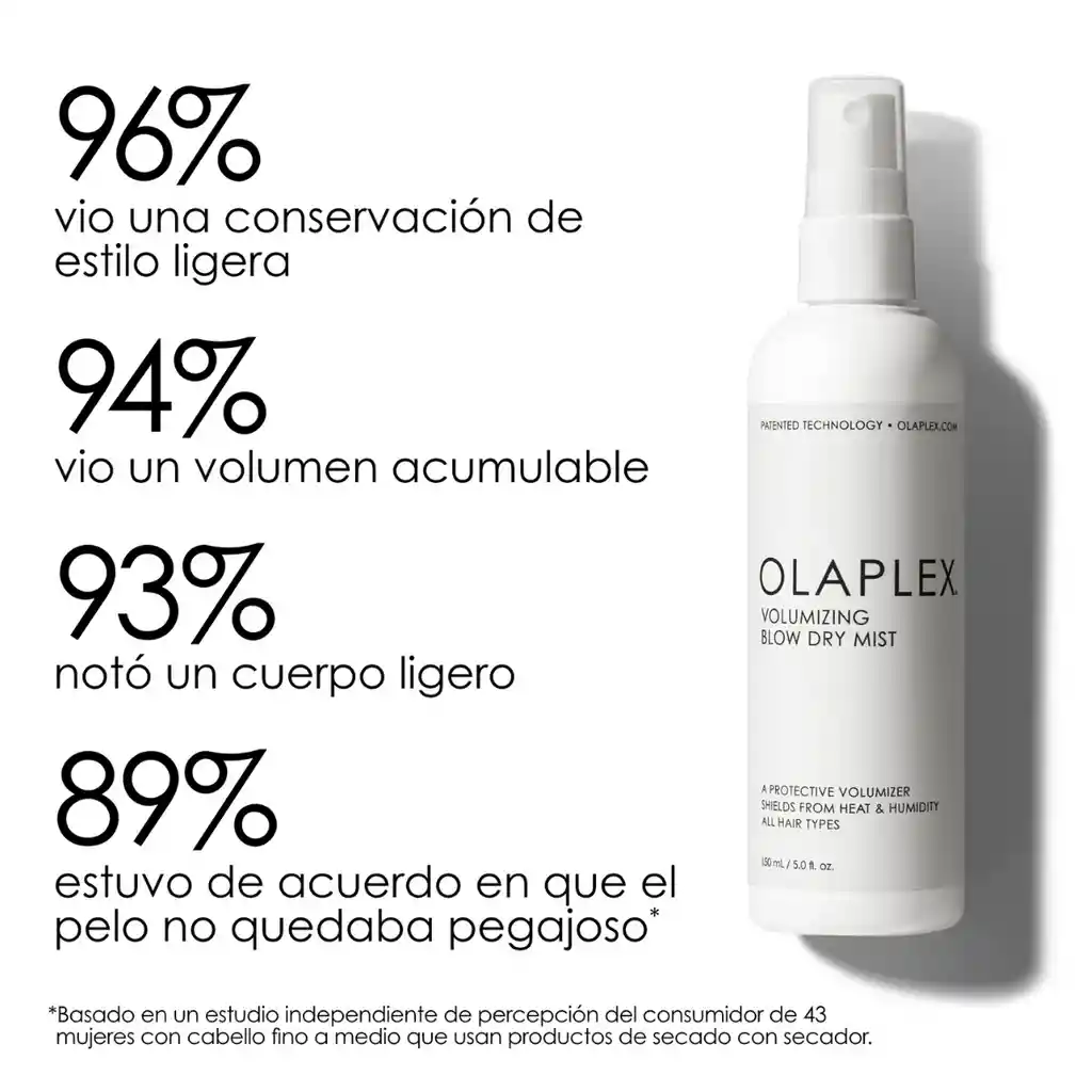 Olaplex Voluming Blow Dry Mist 150ml Bruma De Peinar