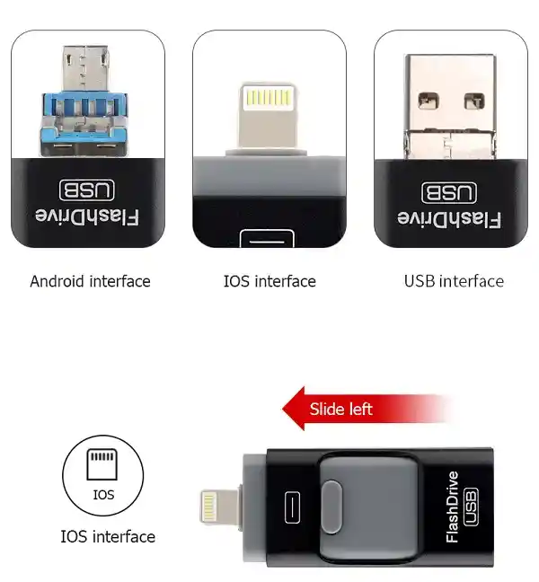 Pendrive Otg 4 En 1 Usb Micro Usb Tipo C Lighting Para Iphone Booteable 8 Gb Gigabite Unidad Flash Para Tv Y Musica Al Por Mayor