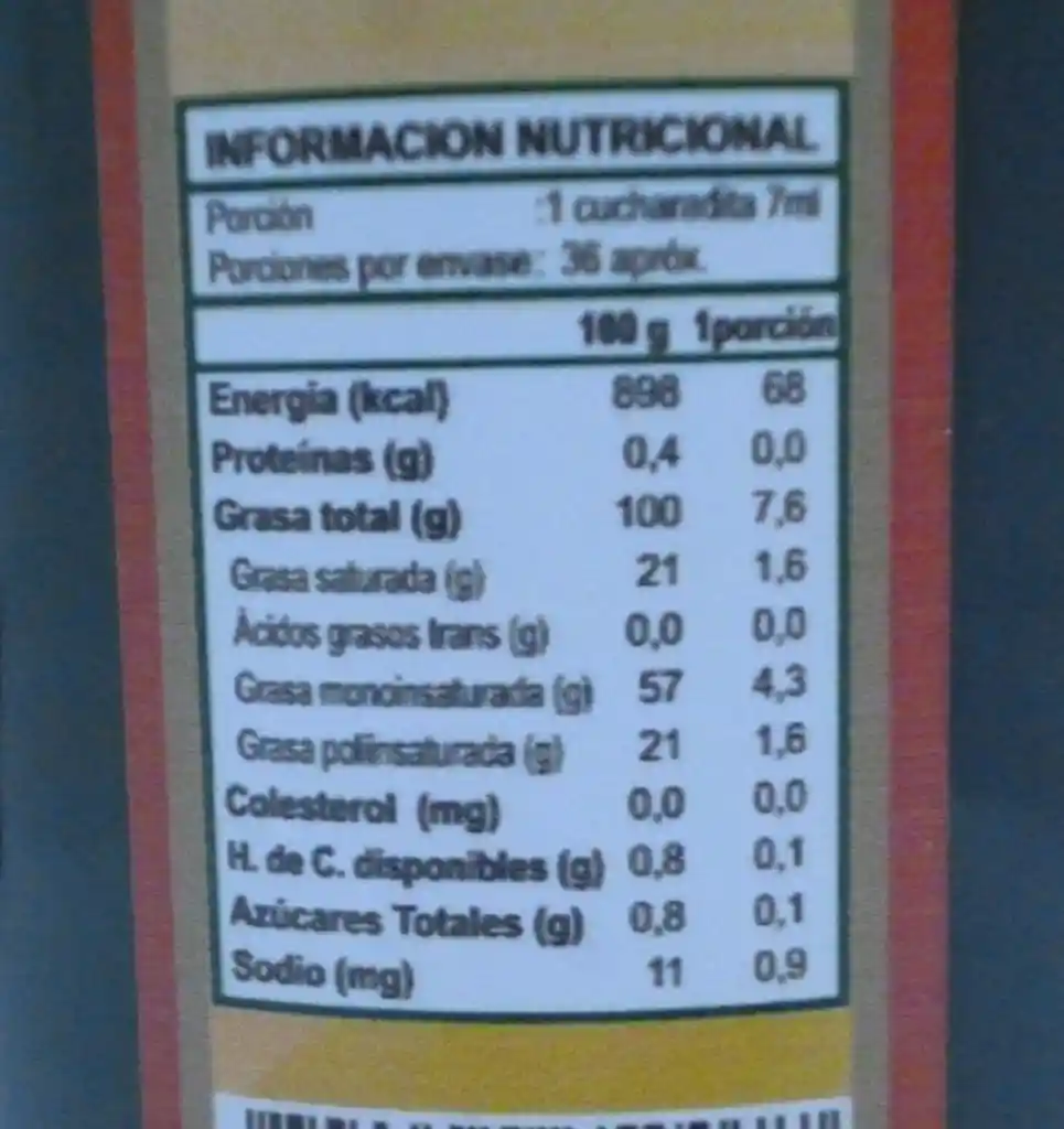 Aceite De Oliva Extra Virgen.