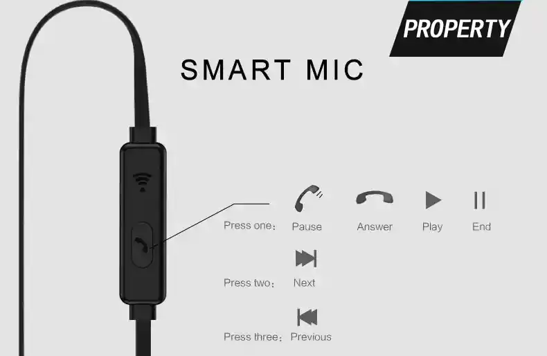 Audífonos Con Cable Y Microfono Para Smartphone Auxiliar Jack 3.5