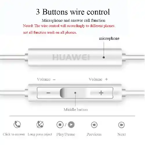 Audífonos Con Cable Tipo C Huawei Cm33 Convencionales Con Micrófonos Y Manos Libres