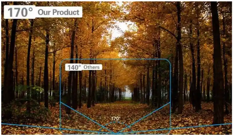 Camara Retroceso Trasera Para Auto 12 Led Vision Nocturna Coche Full Hd Se Conecta A Radio Android Para Ver En Pantalla 103 Cuadrada