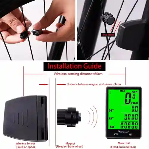 Velocímetro Ciclocomputador Inalambrico Odometro Profesional West Biking Luz Led Wireless (cuadrado Grande Verde)