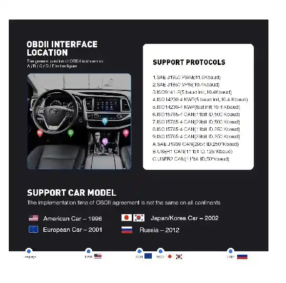 Scanner Automotriz Auto Elm327 Wifi Obd2 Última Versión Nueva Original Para Vehículos Multimarca (rojo)