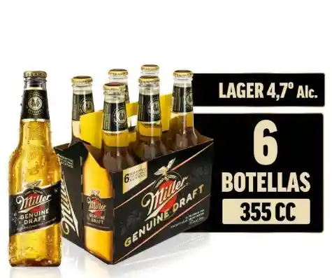 Six Pack Miller Botellin 355 Cc