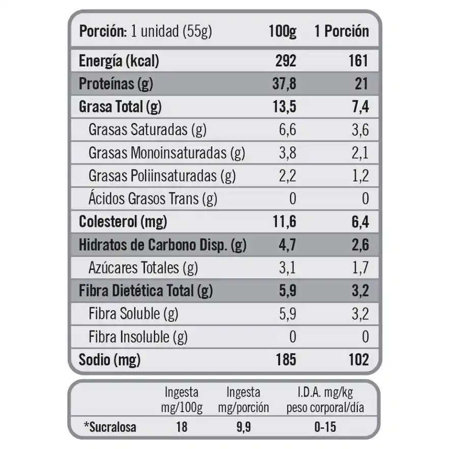 Keto Protein Bite Black White