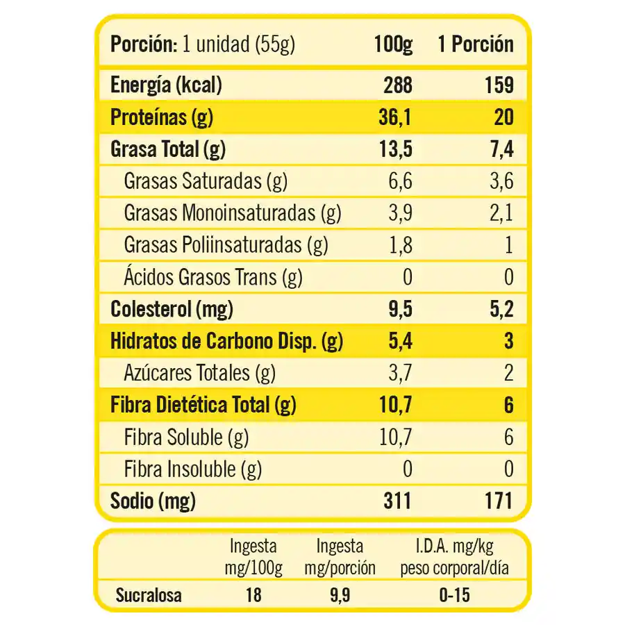 Keto Protein Bite Caramel Peanuts Salty