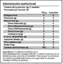 Creatina Monohidratada Y Micronizada