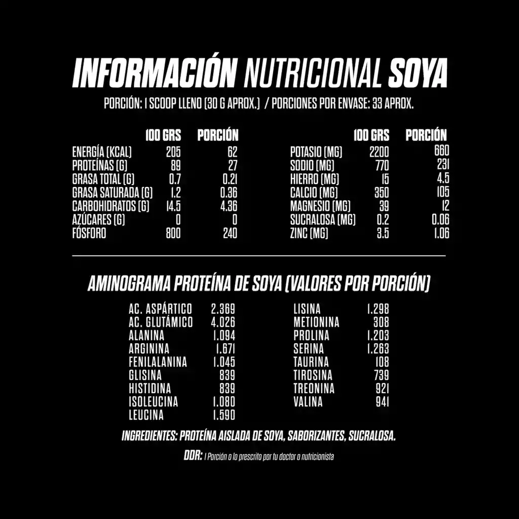 Gohard Proteina Vegetal Sabor Dulce De Leche