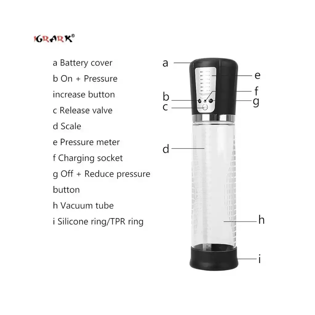 Bomba De Vacío Automática Recargable Penis Pump