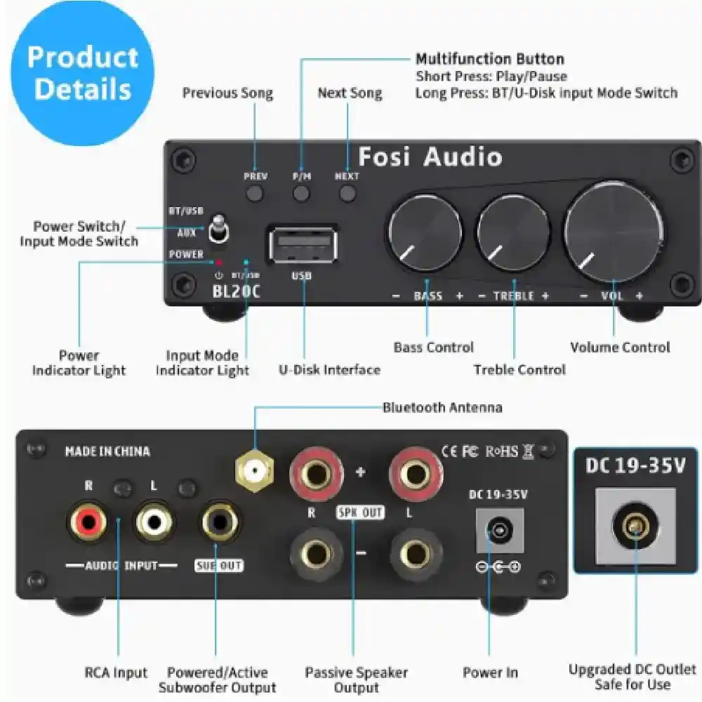 Amplificador De Audio Bluetooth/usb/rca 160w X 2- Fosi Audio Bl20c