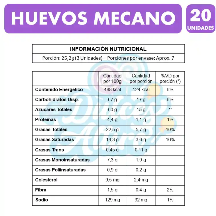 Huevitos De Pascua Mecano, Relleno Manjar -bandeja Con 20uni