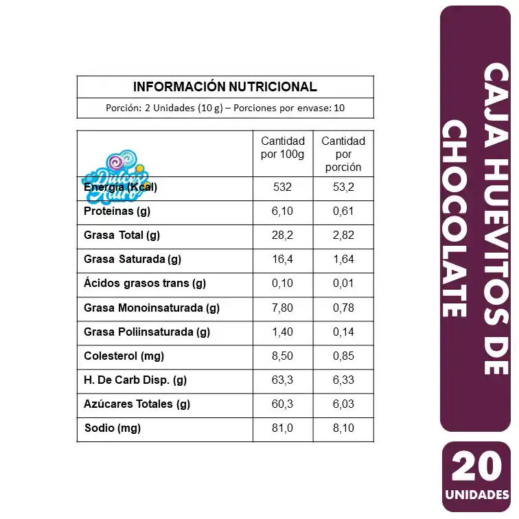 Huevos De Pascua Colombina - Chocolate De Leche (caja 20 Un)