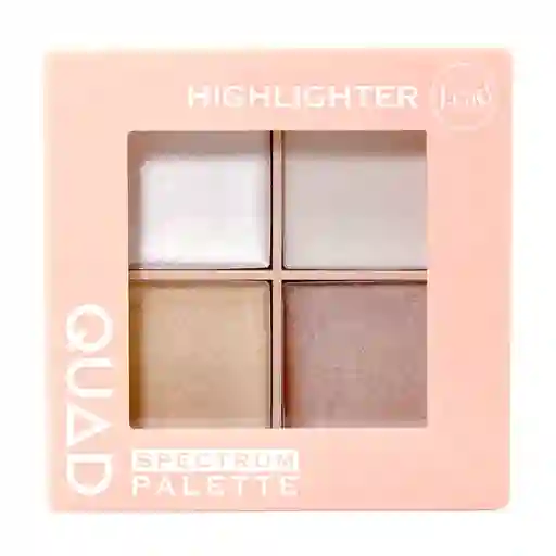 Iluminador Paleta De Rostro Highlighter