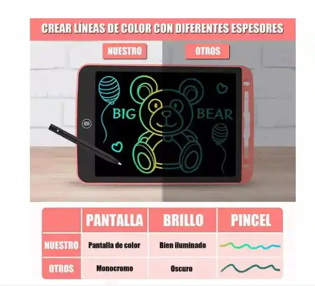 Pizarra Lcd - Pizarra Mágica - Tablet 8.5 Pul Rosa