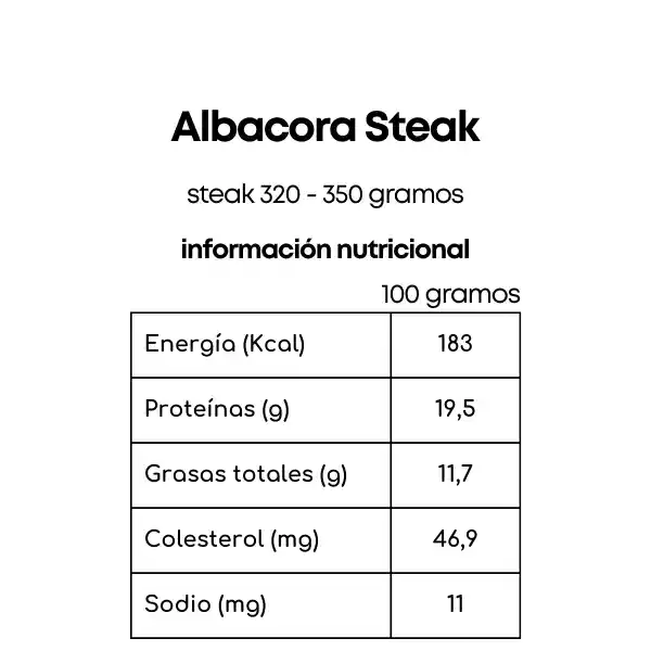Albacora Steak (medallones) 1,100 Kg.