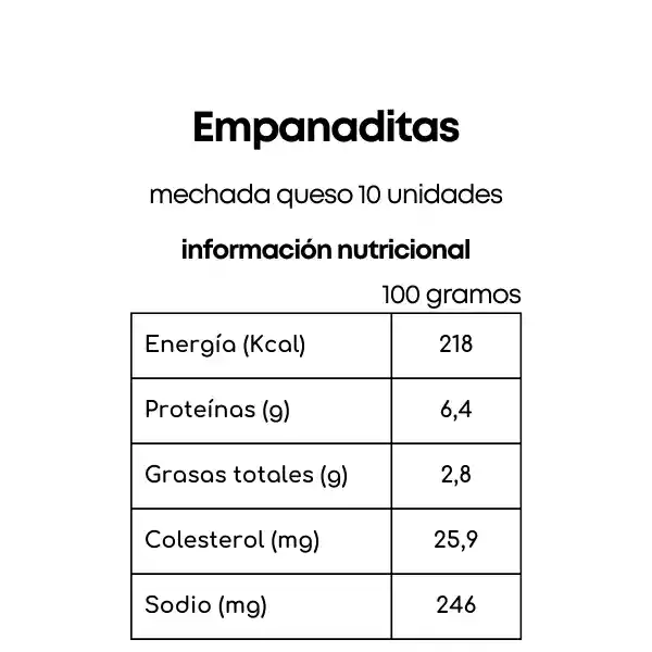 Empanaditas Mechada Queso 10 Unidades