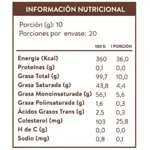Grasa De Vacuno Para Cocinar
