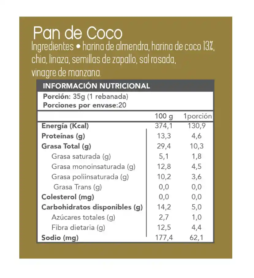 Pan De Coco 700 Grs.