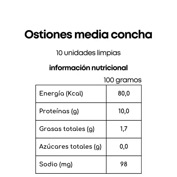 Ostión Media Concha