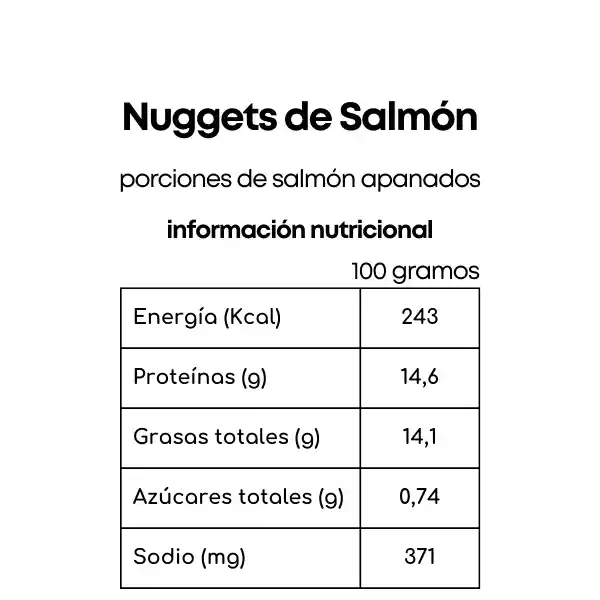 Nuggets De Salmón Apanados