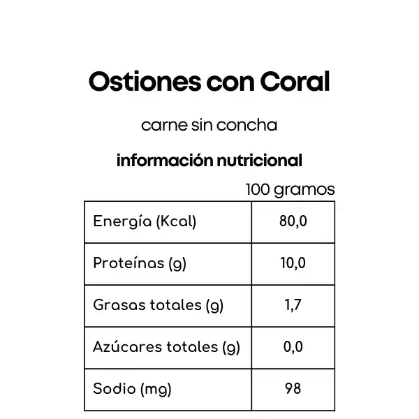 Ostión Con Coral