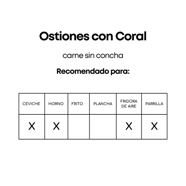 Ostión Con Coral