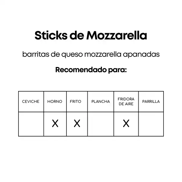 Barritas De Queso Mozzarella Sticks