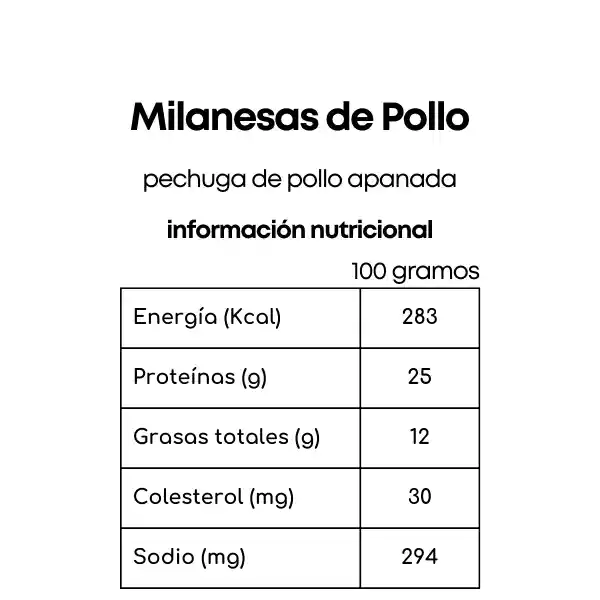 Milanesa De Pollo 1 Kg