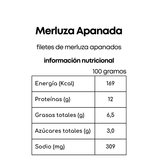 Merluza Apanada (en Panko) 1 Kg.