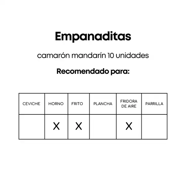 Empanaditas Camarón Mandarín 10 Unidades