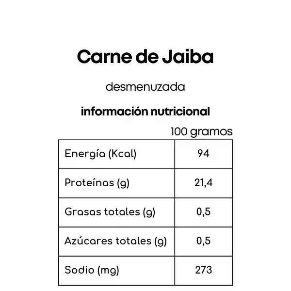 Carne De Jaiba 1 Kg