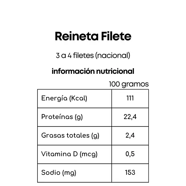 Filete De Reineta Nacional 1 Kg