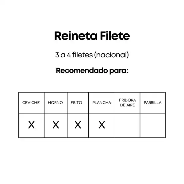 Filete De Reineta Nacional 1 Kg