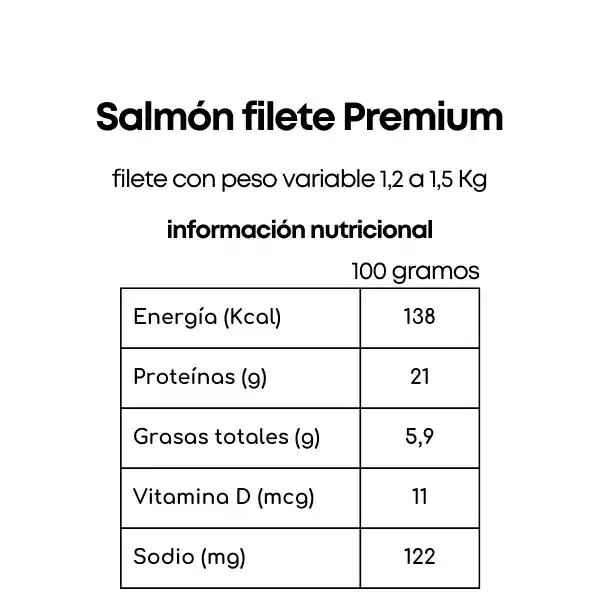 Filete De Salmón Premium (1,3 Kg Aprox.)