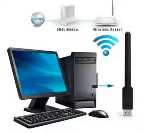 Pack X 3 Antena Usb Wifi 2.4g Y 5g 2.0 Internet Laptop