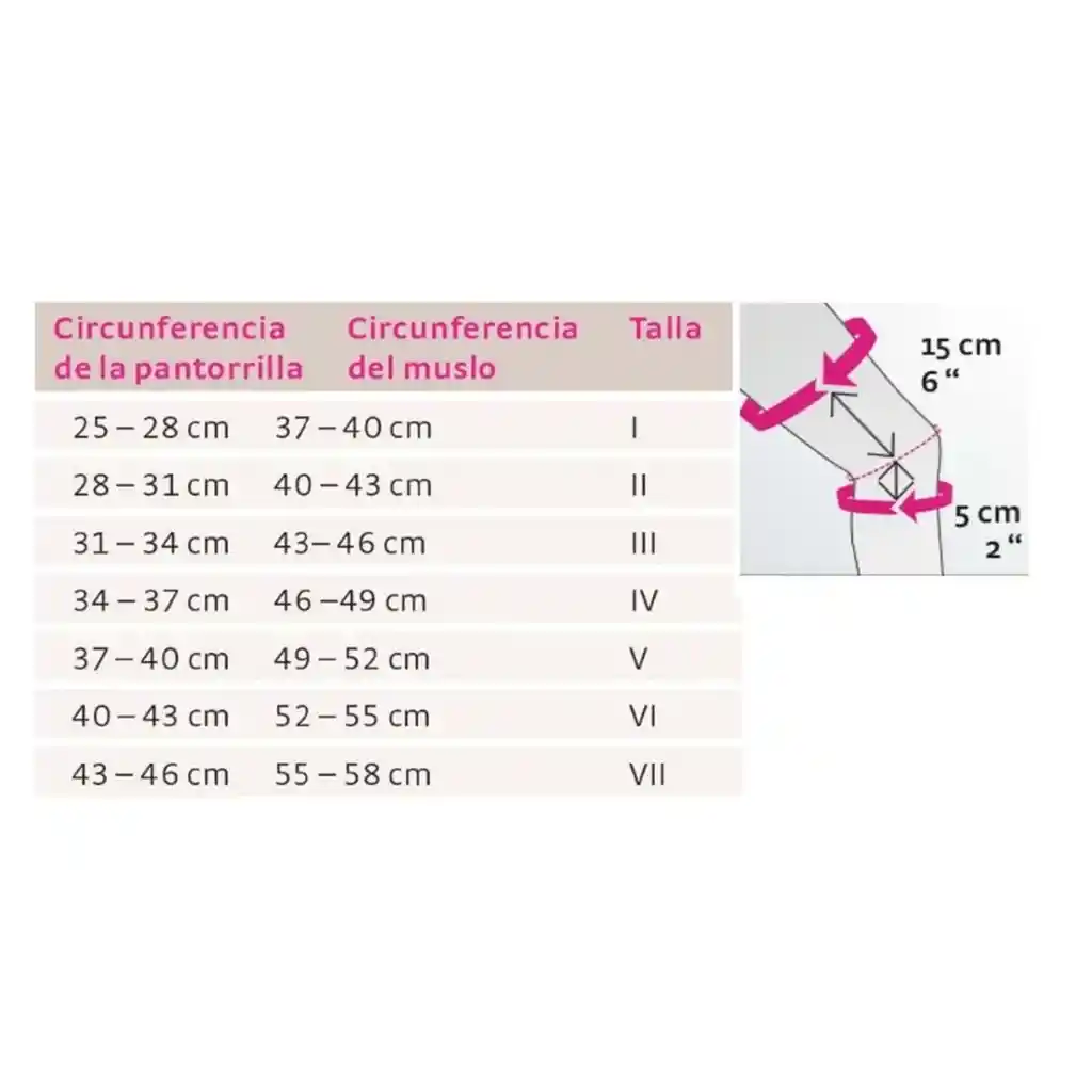Rodillera Compresiva Alemana Xs Medi