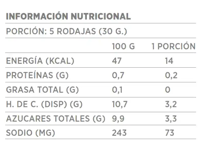 By Maria - Pepinos Dulces 430g