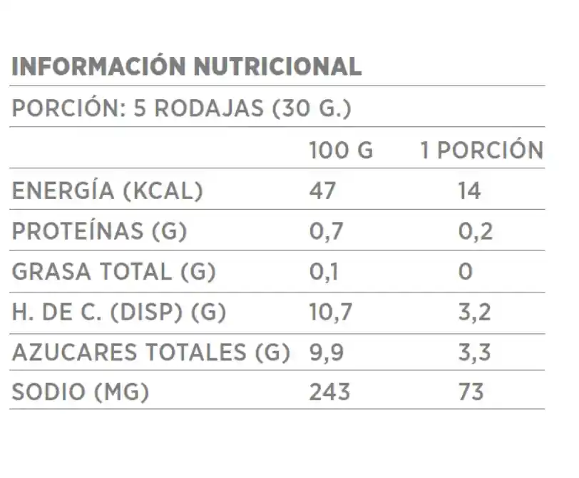 By Maria - Pepinos Dulces Corte Americano 430g