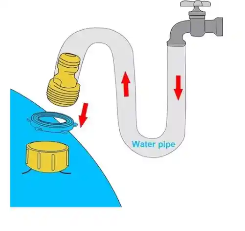 Alfombra De Agua Piscina Chorros Para Niño Facil De Guardar