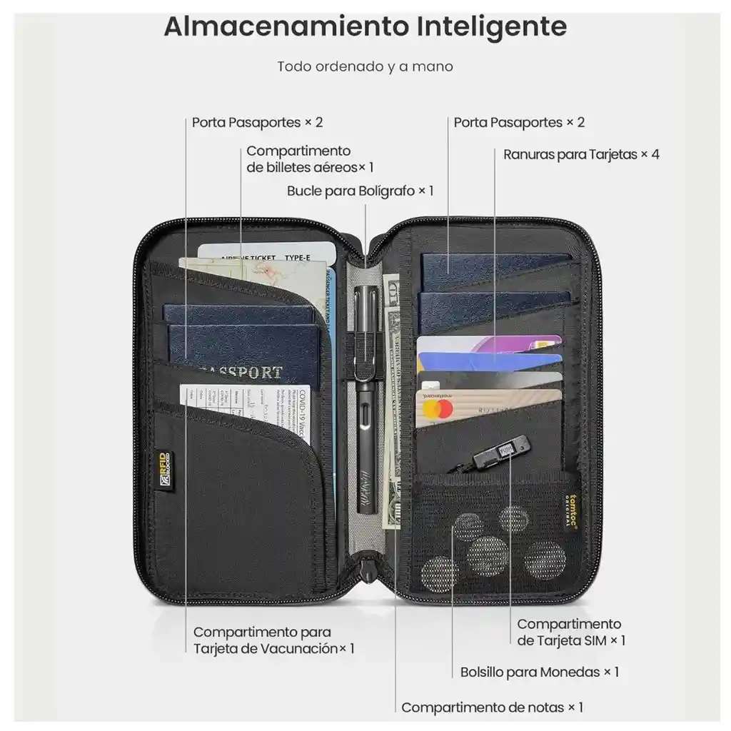 Tomtoc Estuche Para Pasaporte Navigator-t03 - Gris