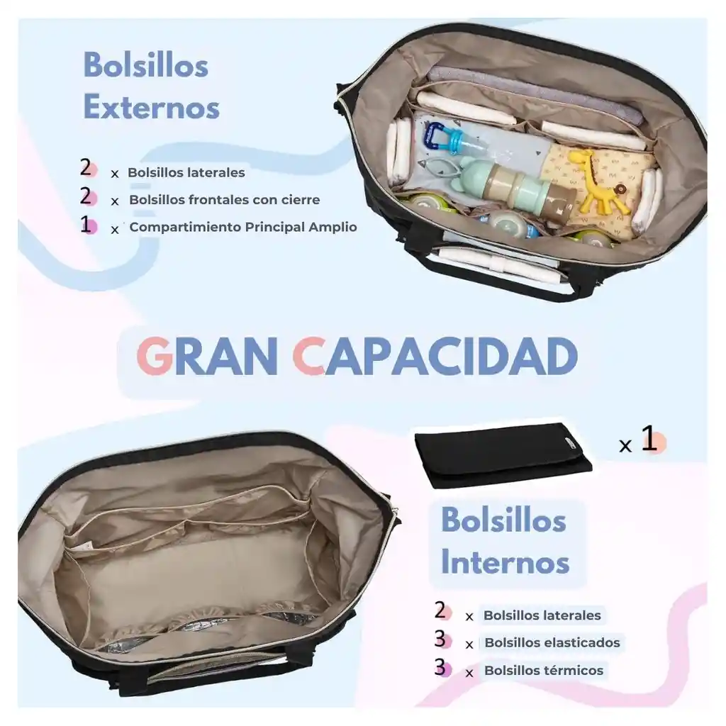 Mommore Bolso Maternal Para Hospital Set 4 Piezas 39l